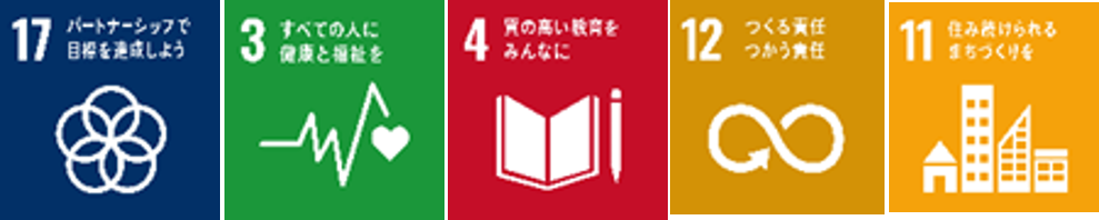 SDGs4