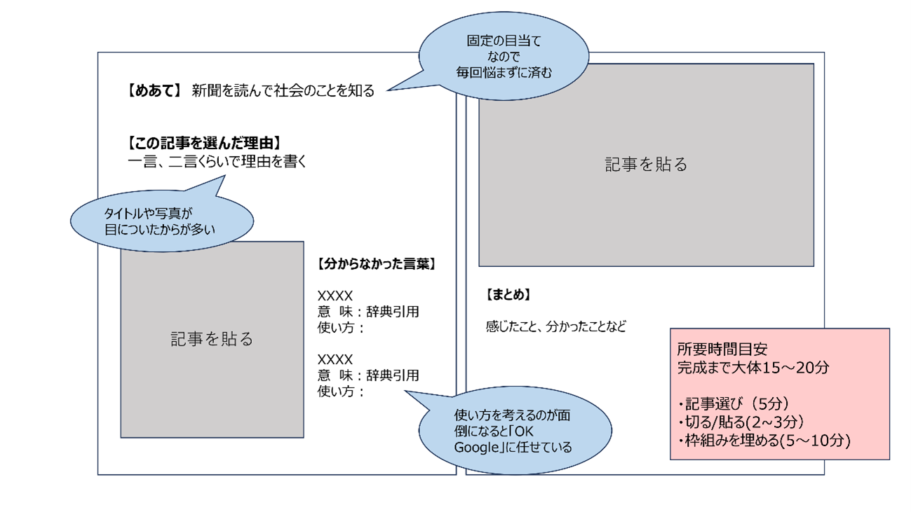 たべものこども１