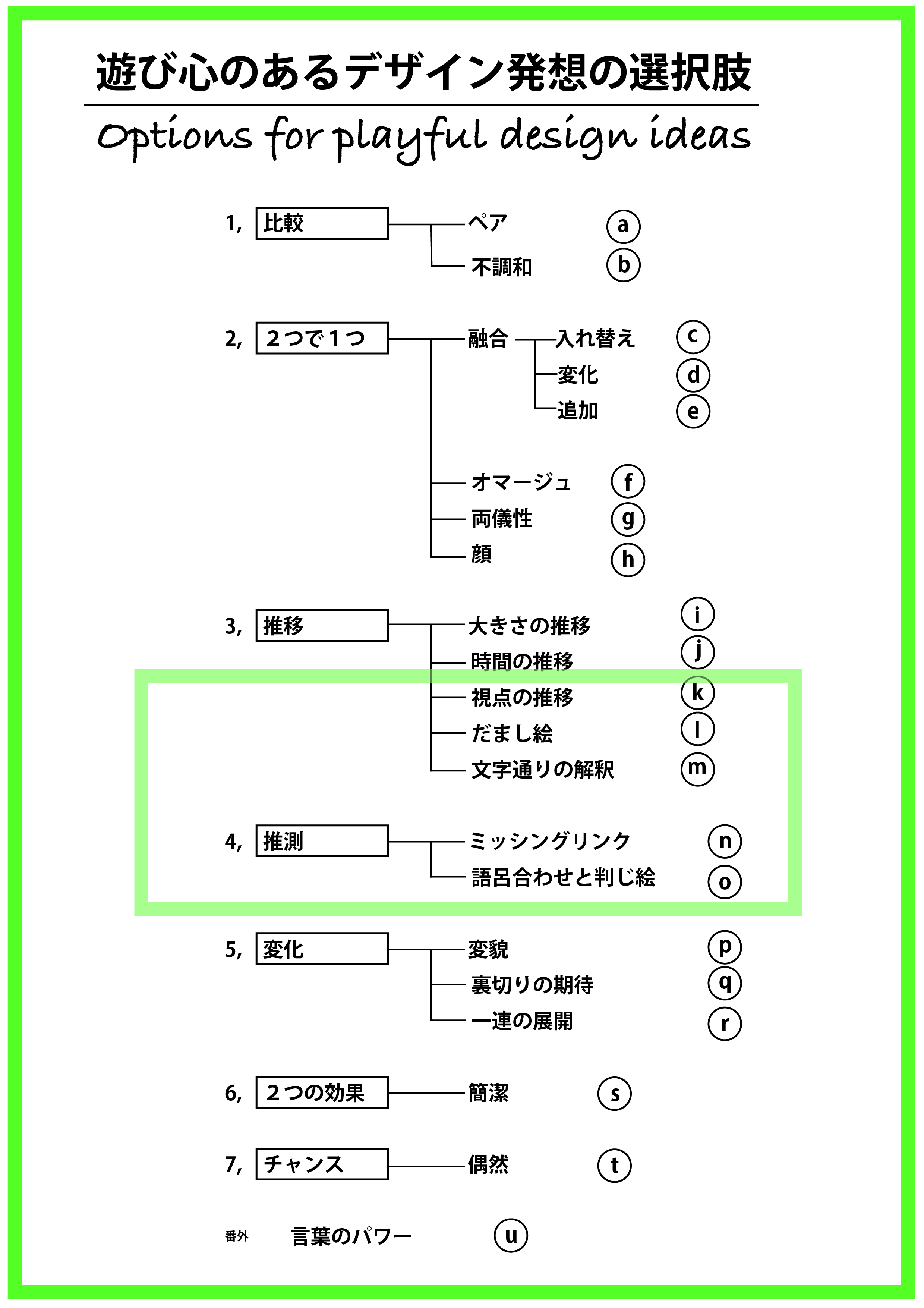 遊び心あるデザイン発想3